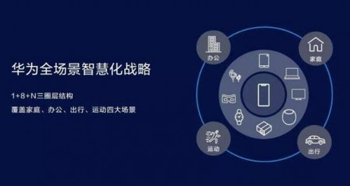 廣汽集團(tuán)的焦慮,蔚來解不了,華為可以嗎