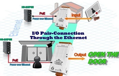 泓格科技發布功率繼電器的網絡型模塊-tPET-PD2R1、tET-PD2R1 - 控制工程網
